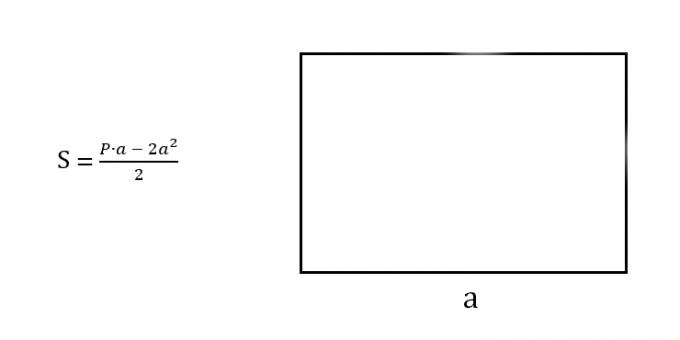 Sådan finder du arealet af et rektangel, der kender enhver side og omkreds