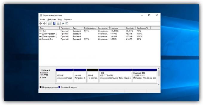 Hvordan til at kombinere diske i Windows-standardværktøjer