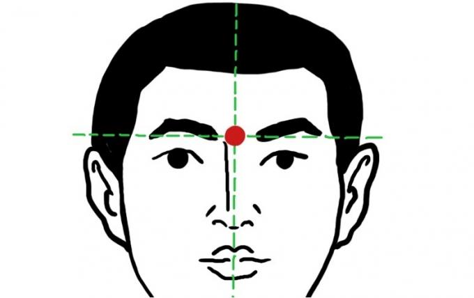 Hvordan at slippe af med en hovedpine i 5 minutter: det punkt, yin-tang