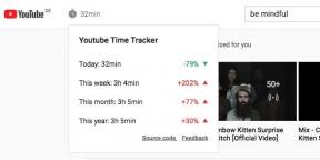 YouTube Time Tracker vil vise, hvor meget tid du bruger på YouTube