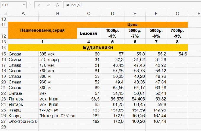 Kopier formlen i Excel