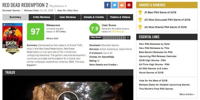 Hvor skal kigge efter spillet: ratings på Metacritic