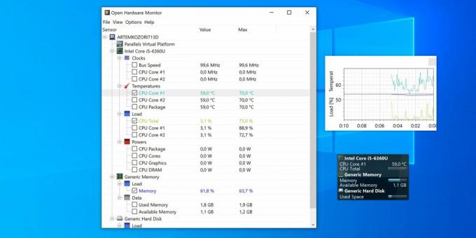 Systemovervågning: Åbn hardwaremonitor