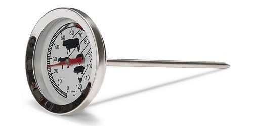 Kød termometer