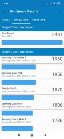 Oversigt Xiaomi Mi 9: testresultater Geekbench