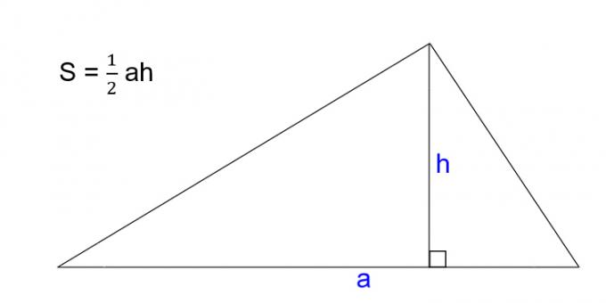 Sådan finder du arealet af en trekant ved at kende siden og højden