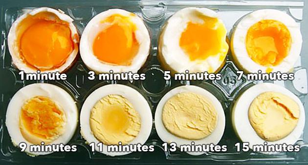 Hvad sker der med ægget under tilberedning