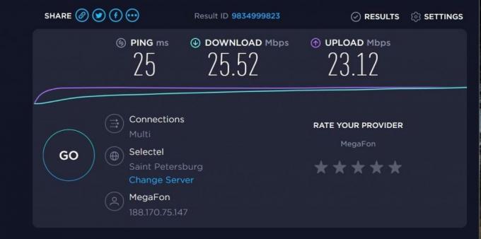 Mobilt internet MegaFon: hastighedsmåling