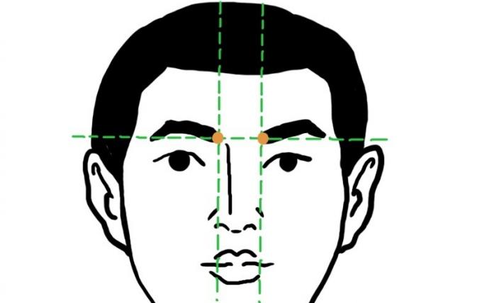Hvordan at slippe af med en hovedpine i 5 minutter: punkt Quan-zhu