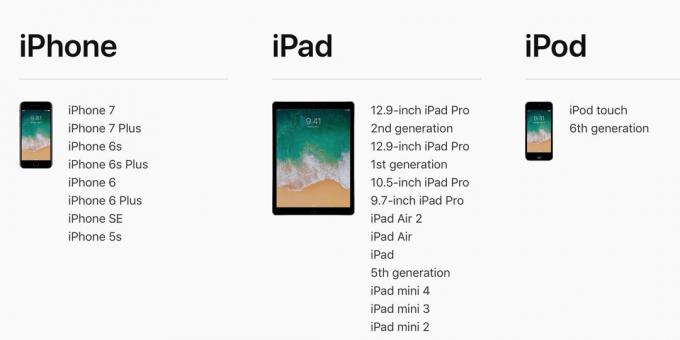 En komplet liste over ændringer i iOS 11.3